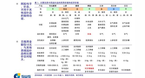 今日新股申购推荐,今日申购新股分析