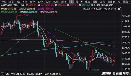 新能源汽车概念股票,新能源汽车概念股票龙头带5g