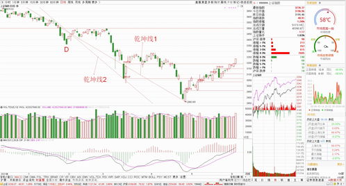 新能源股票龙头一览,新能源龙头股票代码