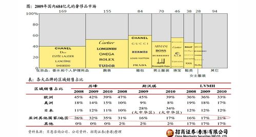 十大证券公司哪个佣金最低,十大证券公司哪个佣金最低知乎