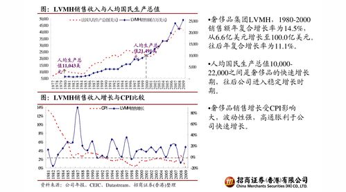 全球指数实时行情最新,全球指数行情中心