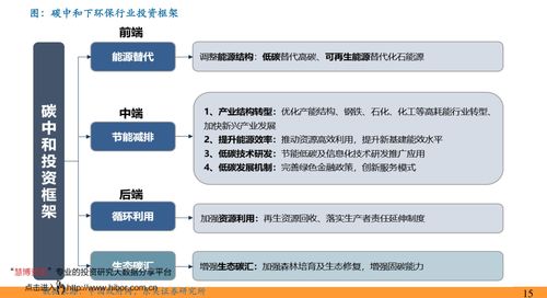 2021年下半年可能暴涨的基金,2021年下半年基金会涨吗