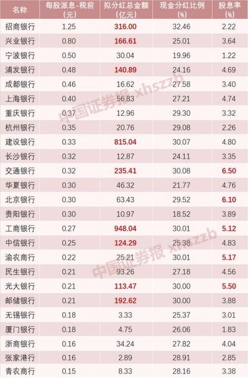 2.58万亿税费红包已落地 7月更多红利将直达市场主体