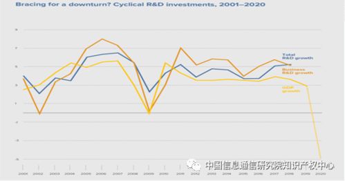 全球指数实时行情一览,全球指数实时行情最新