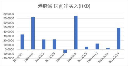 保险指数年内跌逾20%！保费承压 下半年怎么走？