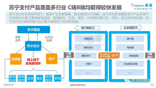 支付行业监管再细化 银行卡收单违规是重点