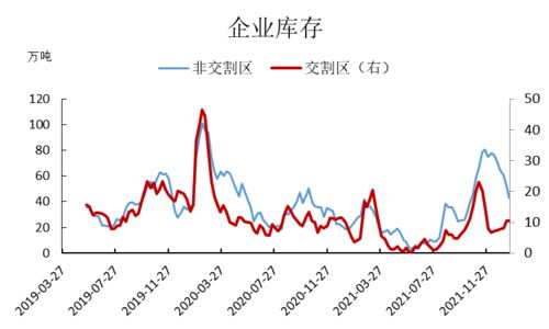 光大期货1124热点追踪：尿素持续跌价，寒冬来袭？