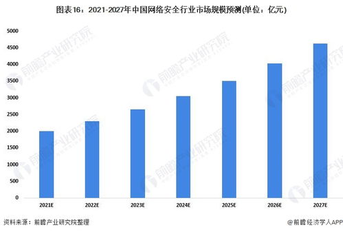 上半年产业发展呈现四大趋势