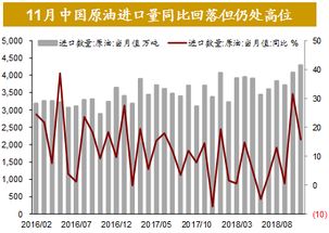 美指跌至9月底来最低 强劲经济数据利好欧元飙升