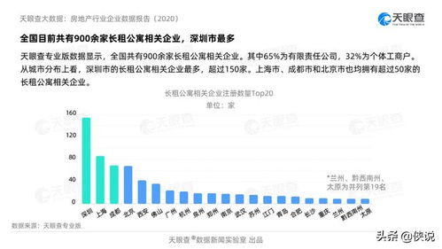 《2020中国金融政策报告》重磅发布