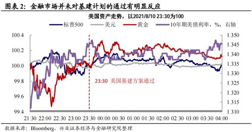 谢阳军：受惠国内基建需求提升及“一带一路”基建合作持续拉动 上半年工程机械行业整体呈增长态势