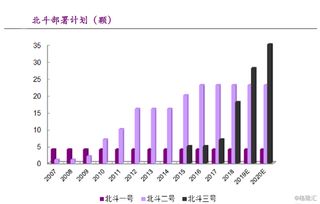 “张衡一号”卫星数据加入全球地磁场参考新模型