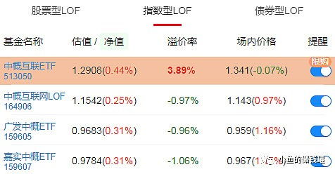 600332股吧东方财富,600338东方财富网股吧