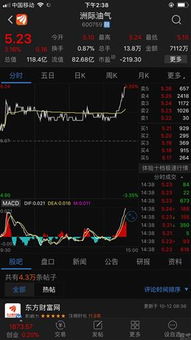 600653申华控股股吧,申华控股重组最新消息