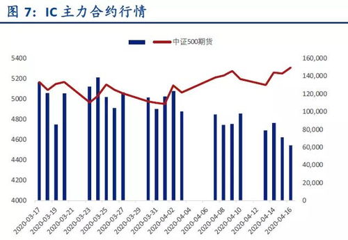 全球股市指数,全球股市指数最新一览表