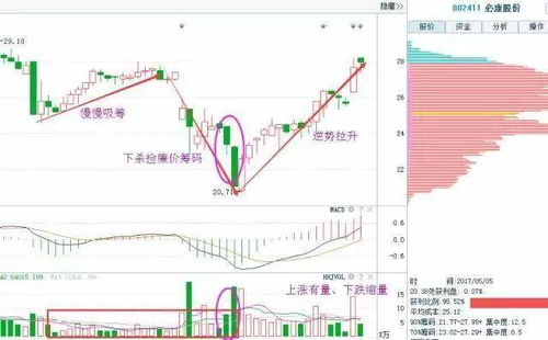 百度财经股票行情中心,百度财经股票行情中心怎样找不见了