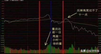 低价股有哪些好股票,低价股有哪些好股票呢