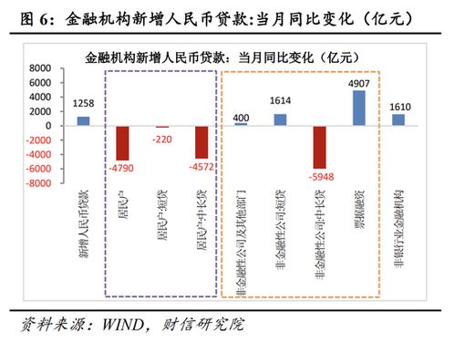 603267历史交易数据,603217历史交易数据