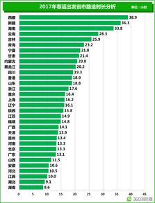 重庆市金融运行报告出炉：各项贷款增速高于全国