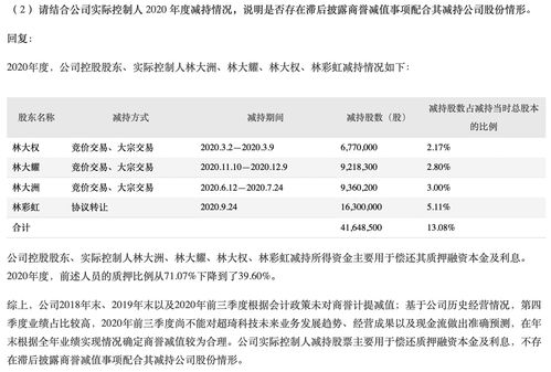 我乐家居上半年多位高管离职 曾被指坑害经销商