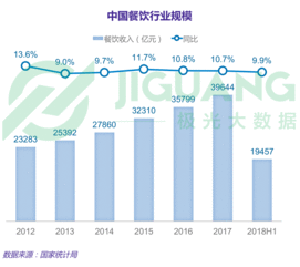 金科 “四位一体”稳健发展 营收利润持续攀升