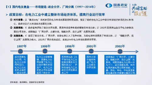 专项债新政首批项目开始落地 市场资金加速输血基建