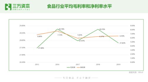 泛海控股上半年营收51.7亿 归母扣非利润亏损2.24亿元