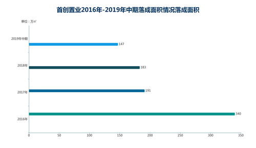 浙江首创的排污权交易指数 和经济有什么关联？