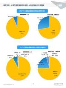 国际保险巨头中国市场“攻城略地” 同方全球人寿拟增资2.3亿