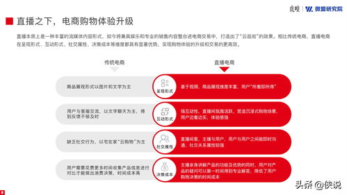 电商主播孵化机构“哭诉”：300主播中只1人成功