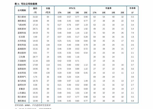 央行给房贷族出了选择题：机会仅一次 影响月供变化