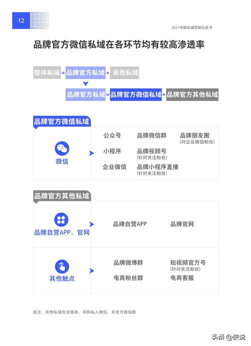 房企主动关闭售楼部 销售主战场或转至线上