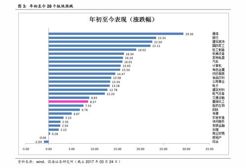 铜价大幅攀升 预计下半年价格将逐步回调至相对合理水平