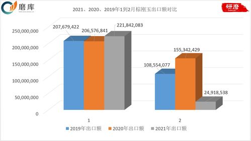 铜价、钢价涨势“刹车” 家电出口新一轮涨价有难度