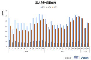 7月进出口同比增长11.5% 三季度外贸形势或好于预期