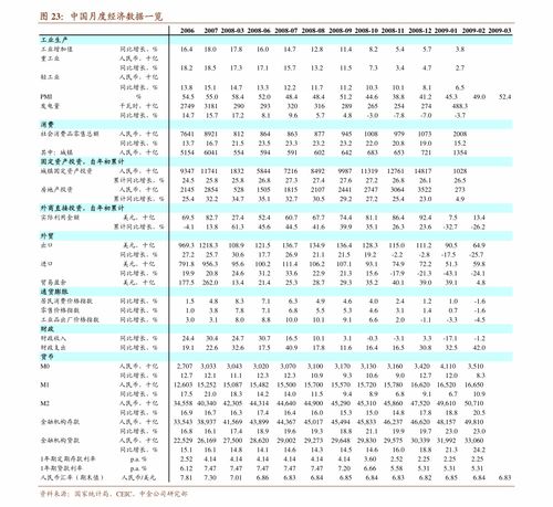 去年财政数据出炉 各项税费政策推动经济回升向好