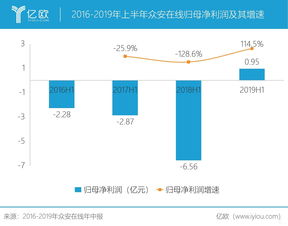 专项债拉动投资显成效 一季度基建投资有望实现“淡季不淡”