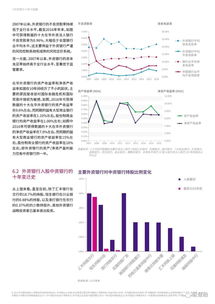 华夏银行掉队:不良率连续5年攀升 净利润增速垫底