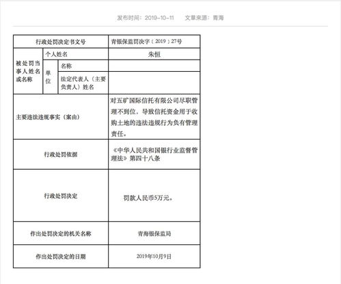 银保监发文：银行承销地方债风险管理参照国债