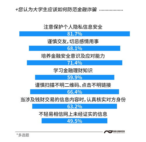 城商行跨省助贷额度或受限 金融科技输出产业又遇瓶颈