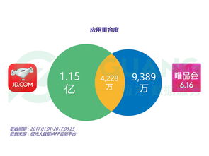 保险业2018年终思考：告别“补偿式高增长” “高质量发展”成关键词