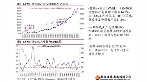 五大上市险企前4月保费破万亿元 业内预计综合成本率压力有望缓解