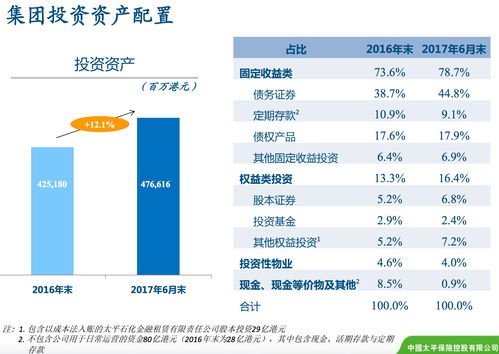 2019中国金融机构金牌榜·金龙奖评选揭晓太平人寿荣获“年度最佳寿险公司”