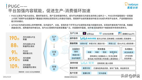 保险业协会要求险企报送2019年的市场运行分析报告