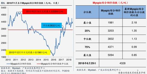 银行卡转账到另一个银行卡要手续费吗 视情况而定