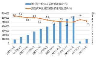 全国住宅地价同比增速连续六个季度放缓 房地产市场热度缓解