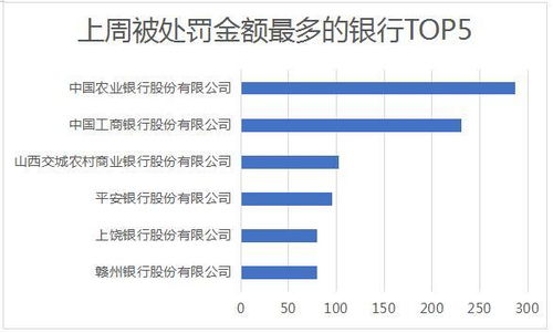 “新政策新准则下金融机构内控合规管理”专题培训在京举办