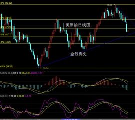 11月大宗商品市场价格延续上月下降走势 环比下跌0.7%