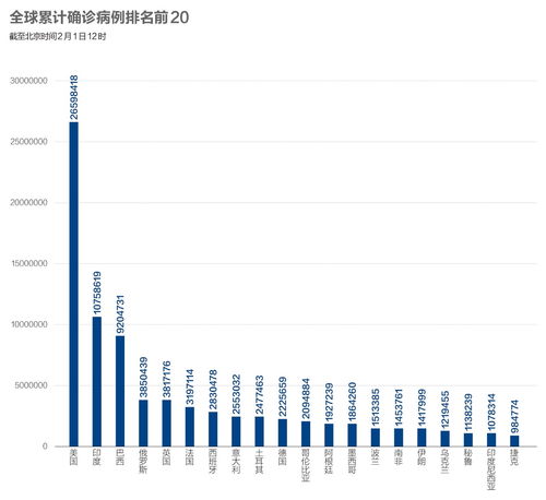 广发证券：中国新冠疫苗接种方案公布 看好航空行业2021年下半年复苏 （附股）