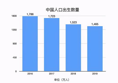 江苏拉响汽车业投资警报：5年间产能利用率缩水一半 多个项目被点名